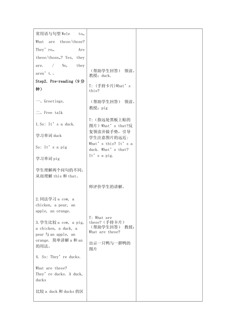 2019年三年级英语下册 Unit 7 On the farm教案 牛津译林版.doc_第2页