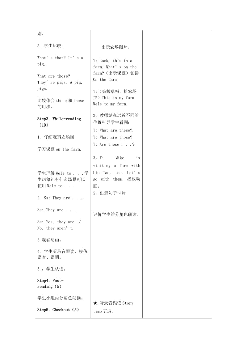 2019年三年级英语下册 Unit 7 On the farm教案 牛津译林版.doc_第3页