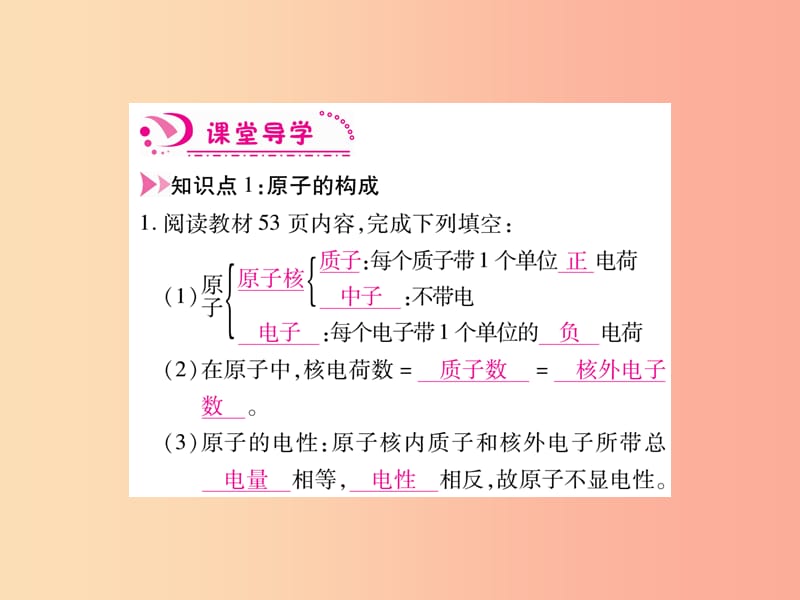 江西省2019秋九年级化学上册 3.2 原子的结构作业课件 新人教版.ppt_第2页