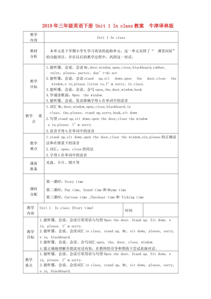 2019年三年级英语下册 Unit 1 In class教案 牛津译林版.doc_第1页