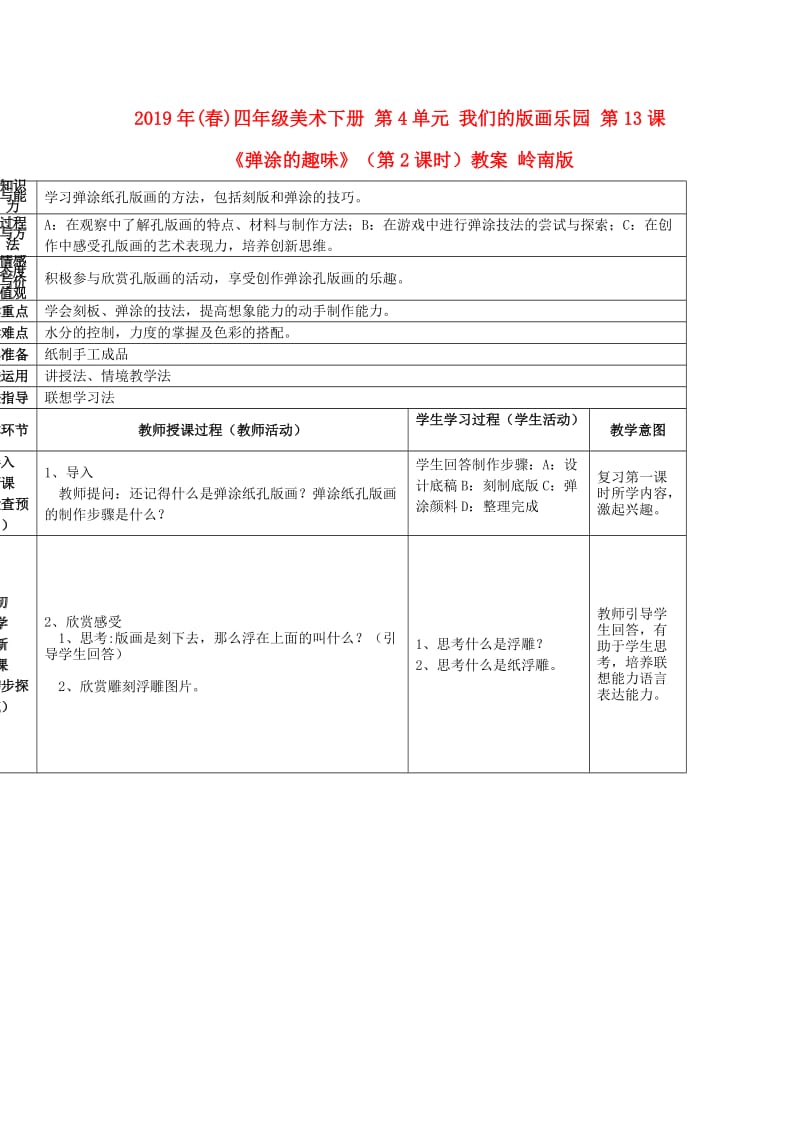 2019年(春)四年级美术下册 第4单元 我们的版画乐园 第13课《弹涂的趣味》（第2课时）教案 岭南版.doc_第1页