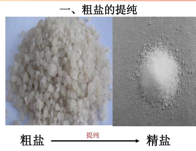 2019春九年级化学下册 11 盐 化肥 实验活动8 粗盐中难溶性杂质的去除课件 新人教版.ppt_第2页