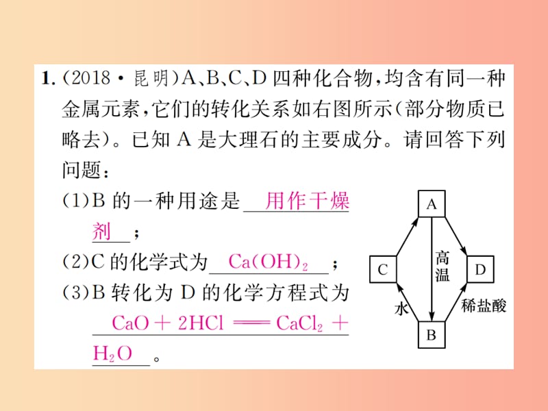 云南专版2019年中考化学总复习题型复习三推断题课件.ppt_第3页