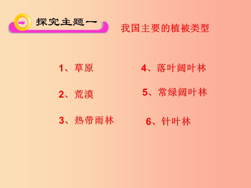 七年级生物上册 第三单元 第六章 爱护植被绿化祖国课件 新人教版.ppt_第2页