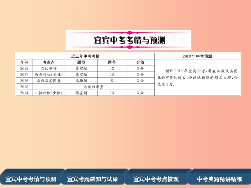 2019年中考数学总复习 第一编 教材知识梳理篇 第3章 函数及其图象 第8讲 平面直角坐标系及函数（精讲）课件.ppt_第2页