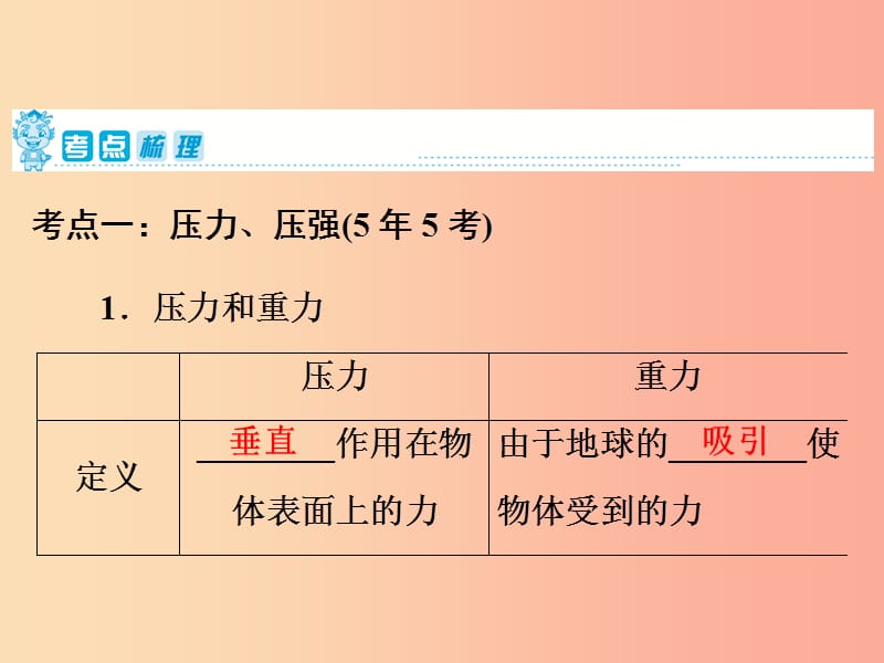 2019年中考物理第一部分教材梳理篇第二板块运动和力第14课时压强液体的压强课件.ppt_第2页