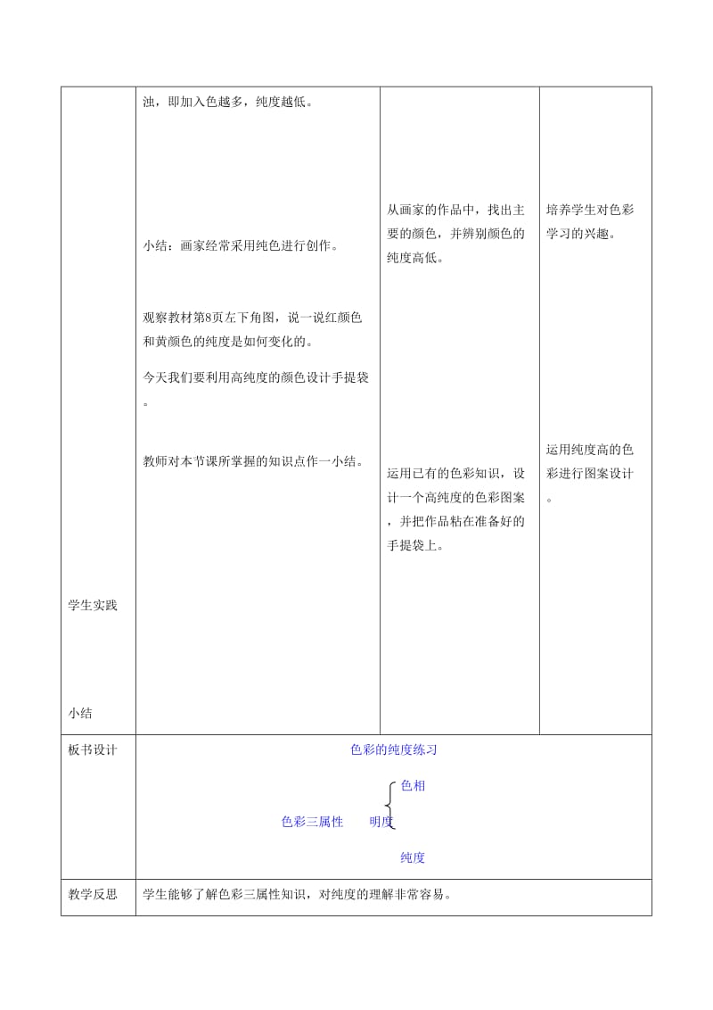 2019年(春)五年级美术下册 第3课《色彩的纯度》教案 人美版.doc_第2页