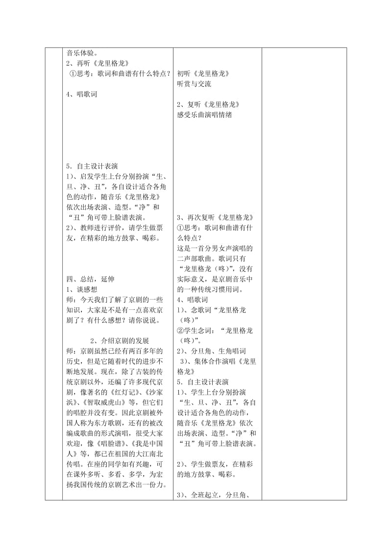 2019年(春)六年级音乐下册 第5课《龙里格龙调》教案 湘艺版.doc_第3页