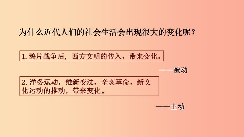 2019年秋八年级历史上册 第22课 社会习俗的演变课件1 北师大版.ppt_第3页