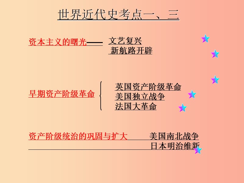 江苏省2019届中考历史复习 第26课时 世界近代史一课件.ppt_第2页