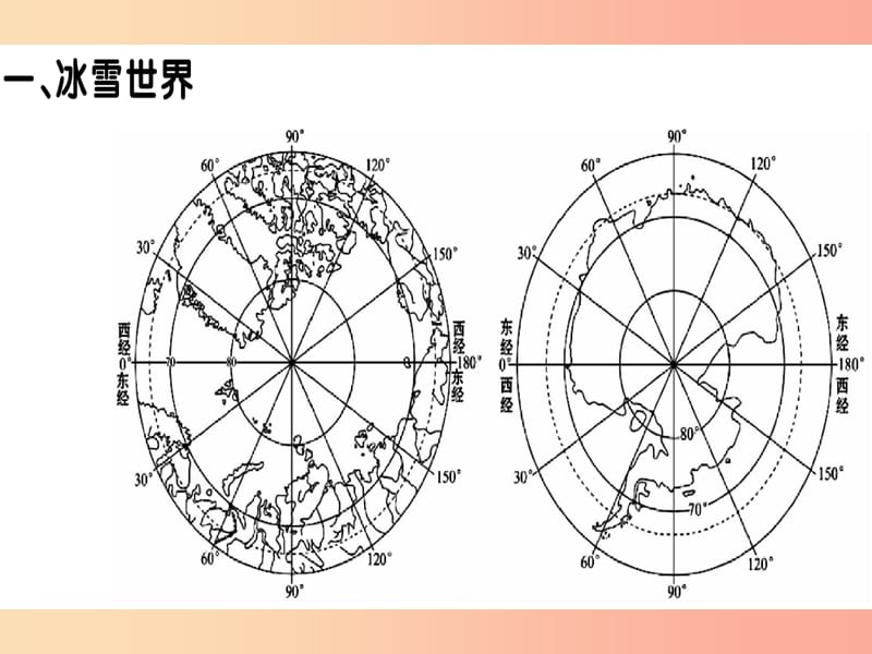 2019春七年级地理下册第七章第五节北极地区和南极地区习题课件新版湘教版.ppt_第2页