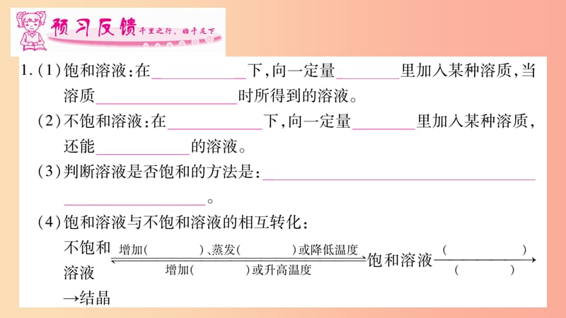 2019春九年级化学下册 第9单元 溶液 课题2 溶解度课件 新人教版.ppt_第2页