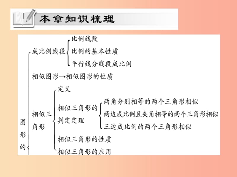 2019秋九年级数学上册 第23章 图形的相似单元小结与复习课件（新版）华东师大版.ppt_第2页