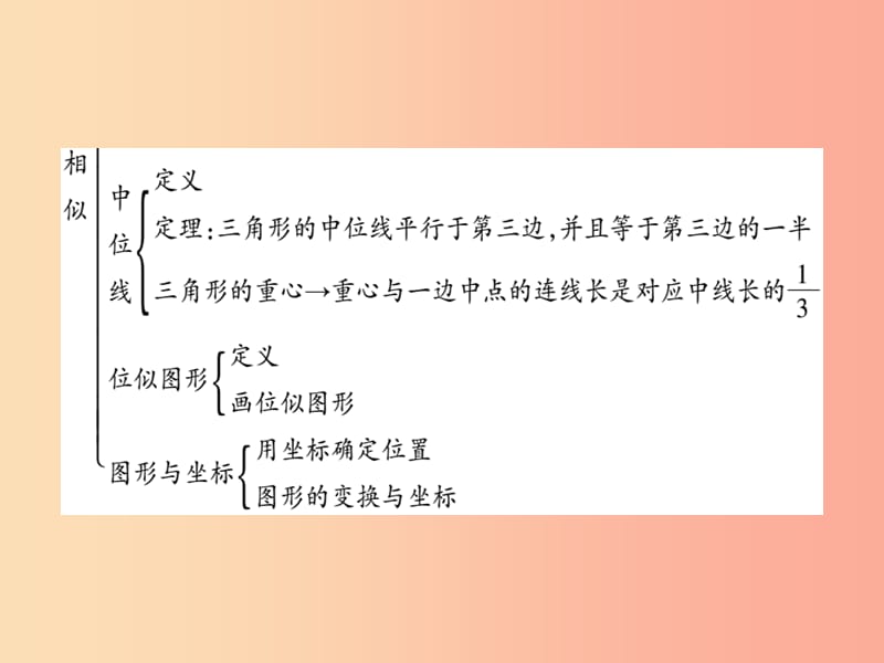 2019秋九年级数学上册 第23章 图形的相似单元小结与复习课件（新版）华东师大版.ppt_第3页