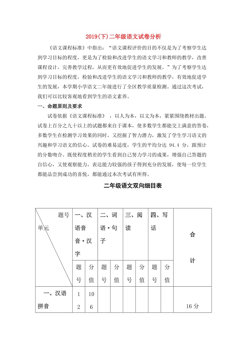 2019(下)二年级语文试卷分析.doc_第1页