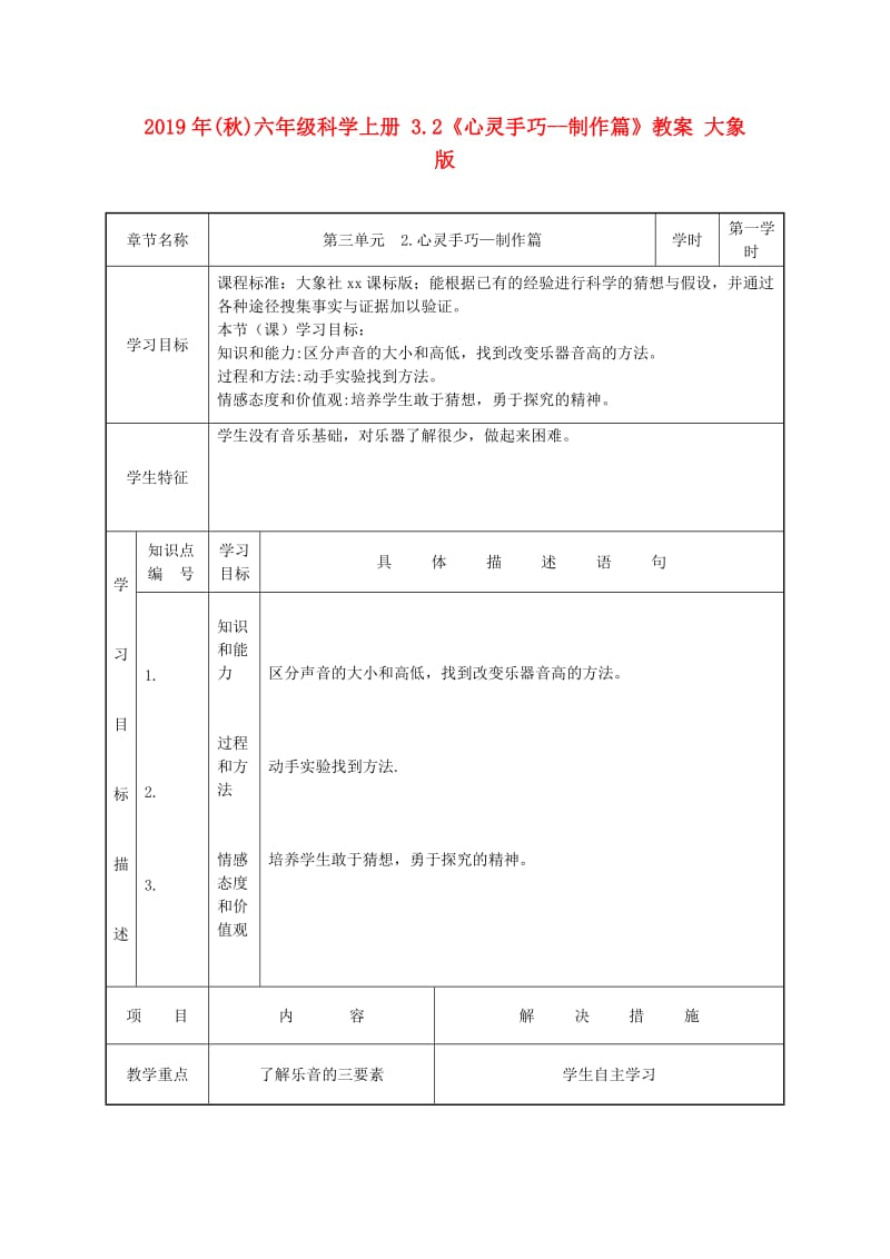 2019年(秋)六年级科学上册 3.2《心灵手巧--制作篇》教案 大象版.doc_第1页