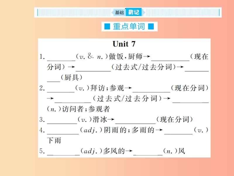 山东省2019年中考英语总复习 第一部分 系统复习 成绩基石 七下 第4讲 Unit 7-12课件.ppt_第2页