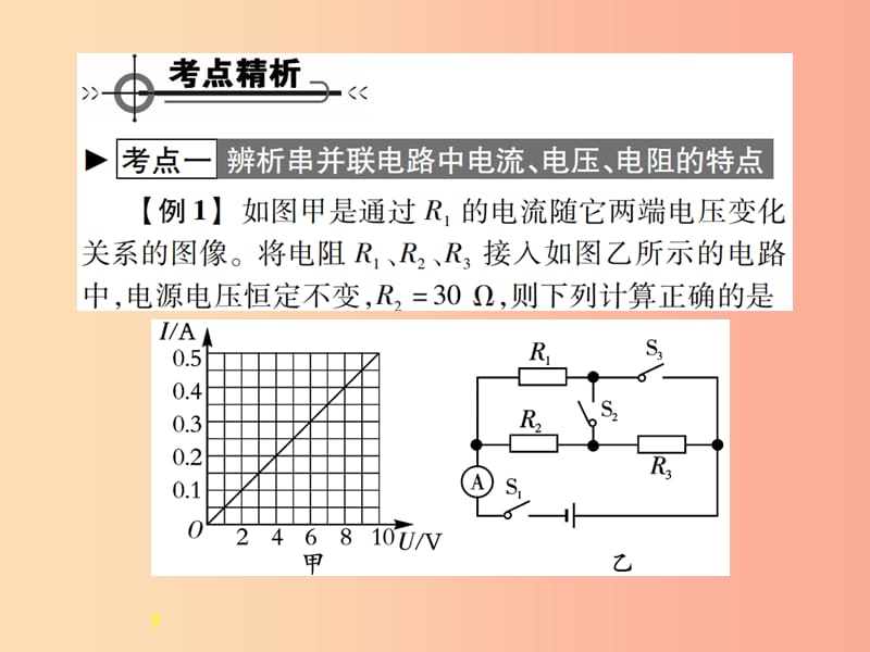 2019秋九年级物理全册第十五章探究电路章末复习习题课件新版沪科版.ppt_第2页