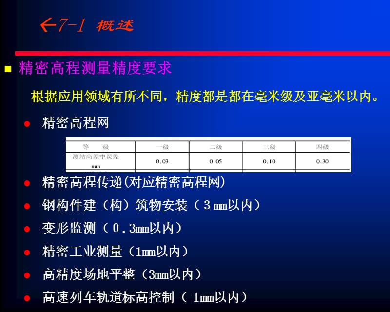 《精密高程测量》PPT课件.ppt_第3页