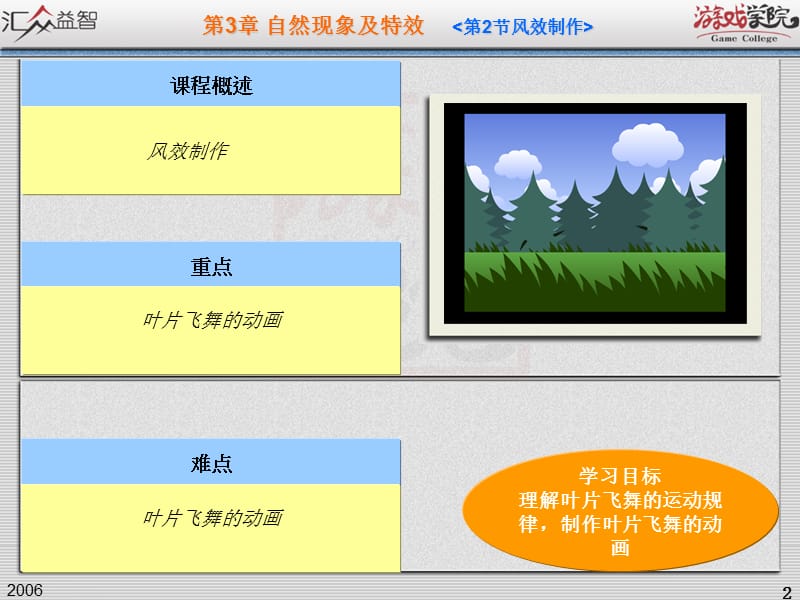 flash教程风吹草动.ppt_第2页