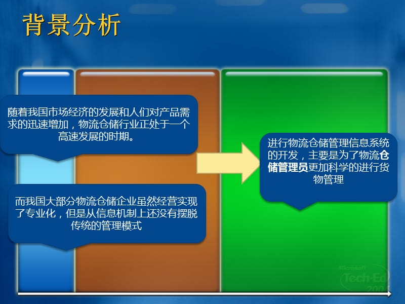 《管理信息系统作业》PPT课件.ppt_第2页