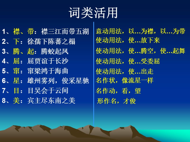 《滕王阁序文言知识》PPT课件.ppt_第2页