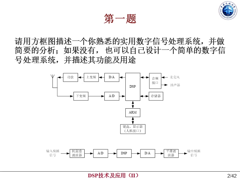 dsp原理与开发第4讲.ppt_第2页