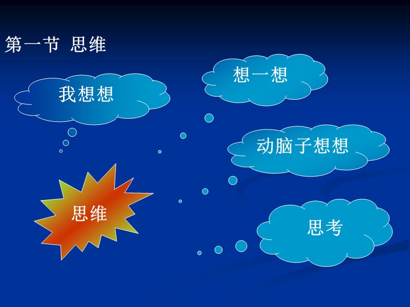 《思维与数学思维》PPT课件.ppt_第2页