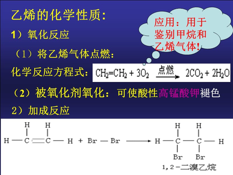 《烷烃的化学性质》PPT课件.ppt_第2页