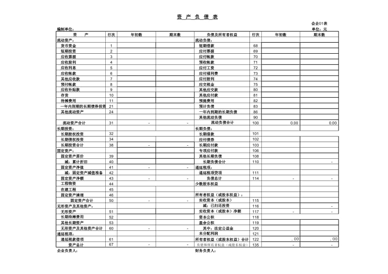 资产负债表利润表及现金流量表带公式_第3页