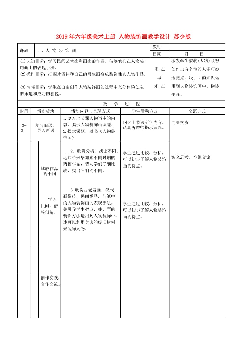 2019年六年级美术上册 人物装饰画教学设计 苏少版.doc_第1页