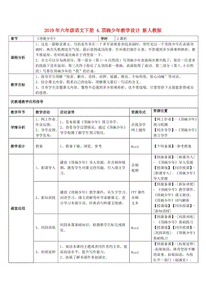 2019年六年級(jí)語(yǔ)文下冊(cè) 4.頂碗少年教學(xué)設(shè)計(jì) 新人教版 .doc