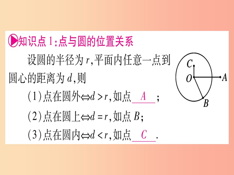 （贵州专版）2019中考数学总复习 第一轮 考点系统复习 第6章 圆 第2节 与圆有关的位置关系课件.ppt_第3页