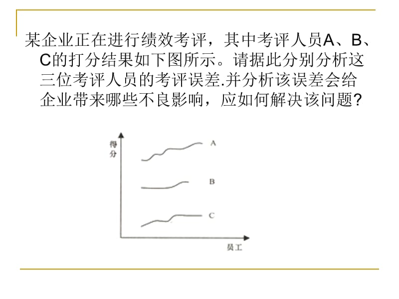 《绩效考核案例分析》PPT课件.ppt_第3页