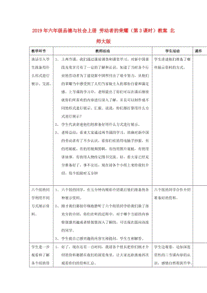 2019年六年級(jí)品德與社會(huì)上冊(cè) 勞動(dòng)者的榮耀（第3課時(shí)）教案 北師大版.doc