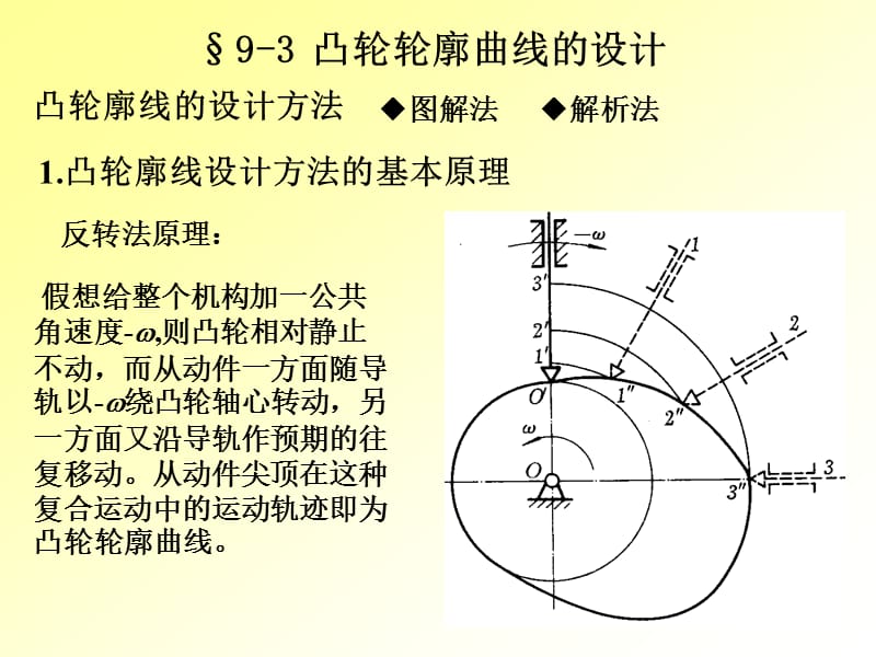 《凸轮机构及其设计》PPT课件.ppt_第1页