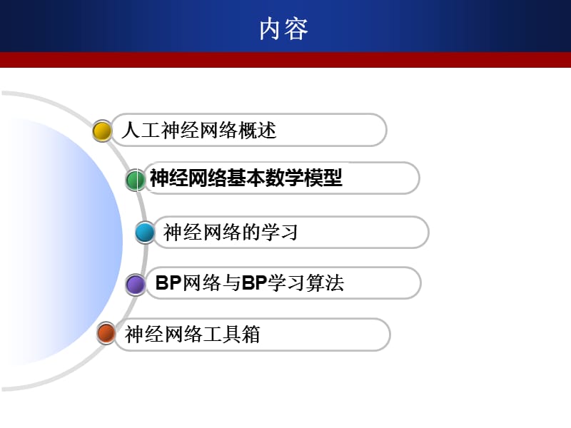 《人工神经网络技术》PPT课件.ppt_第2页