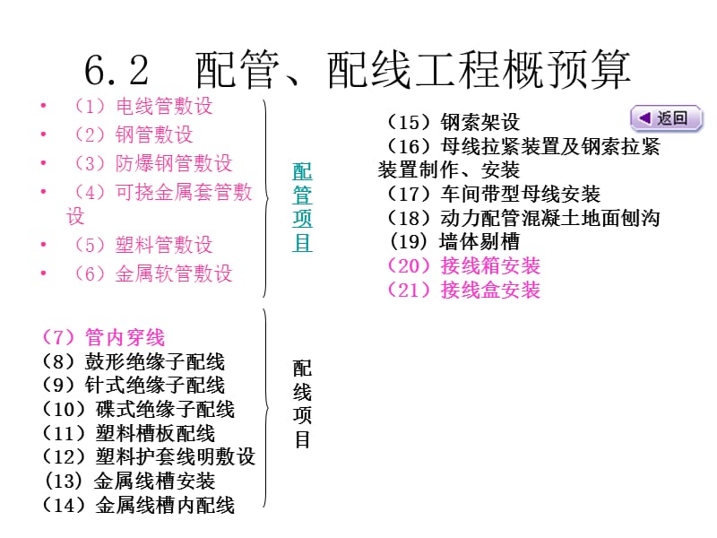 《配管配线预算修改》PPT课件.ppt_第3页