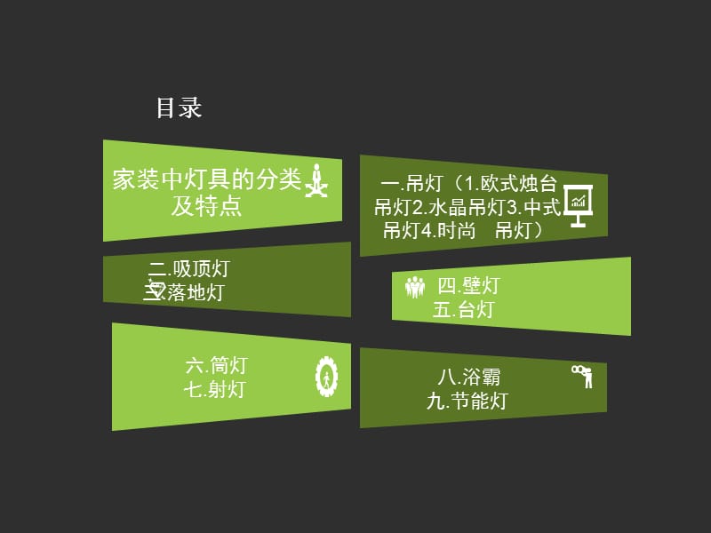 《家居灯具设计》PPT课件.ppt_第2页