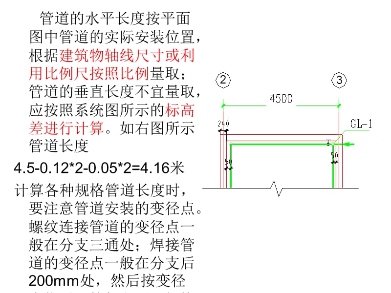 《给排水计算规则》PPT课件.ppt_第3页