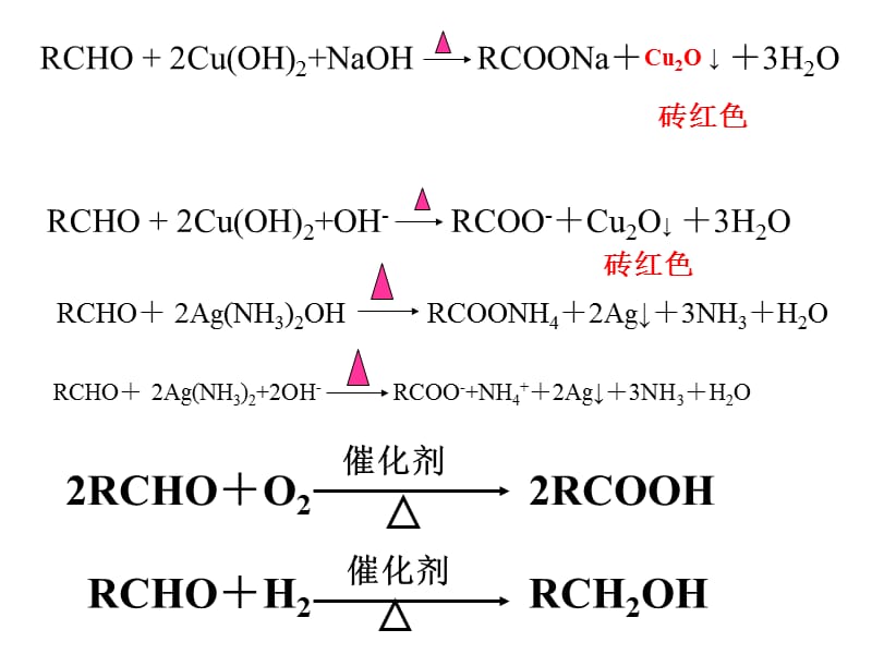 《醛类的化学性质》PPT课件.ppt_第3页