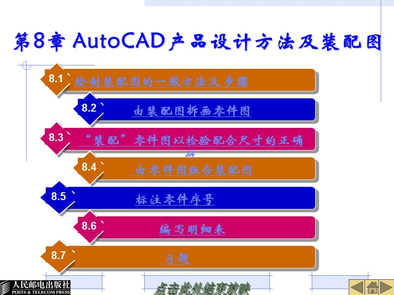 AutoCAD产品设计方法及装配图.ppt_第1页