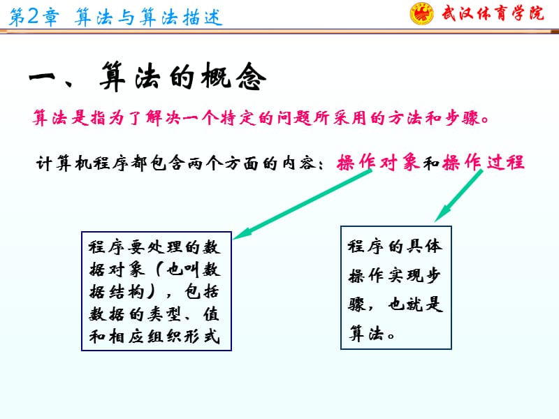 C语言程序设计课件第2章.ppt_第3页