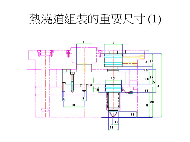 《热流道安装说明》PPT课件.ppt_第3页