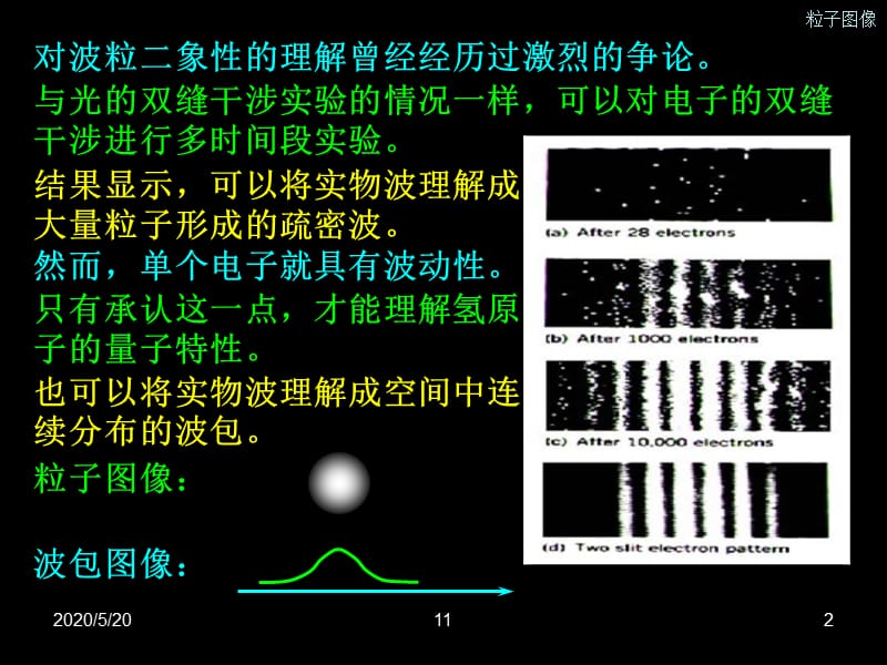 《波函数的性质》PPT课件.ppt_第2页