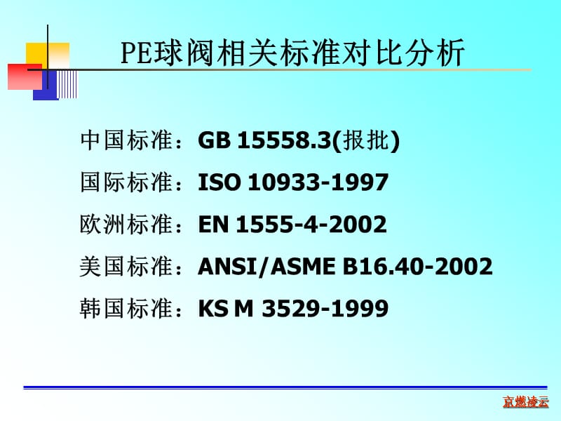 PE球阀相关标准对比.ppt_第3页