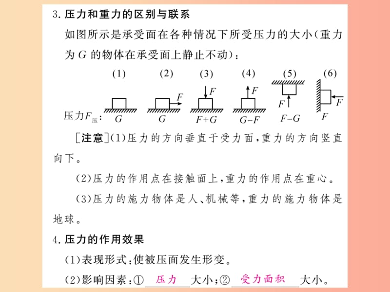 四川省绵阳市2019年中考物理 压强考点梳理复习课件.ppt_第2页