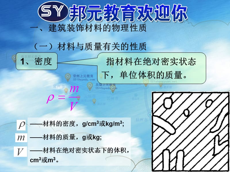 《装饰材料基本性质》PPT课件.ppt_第2页