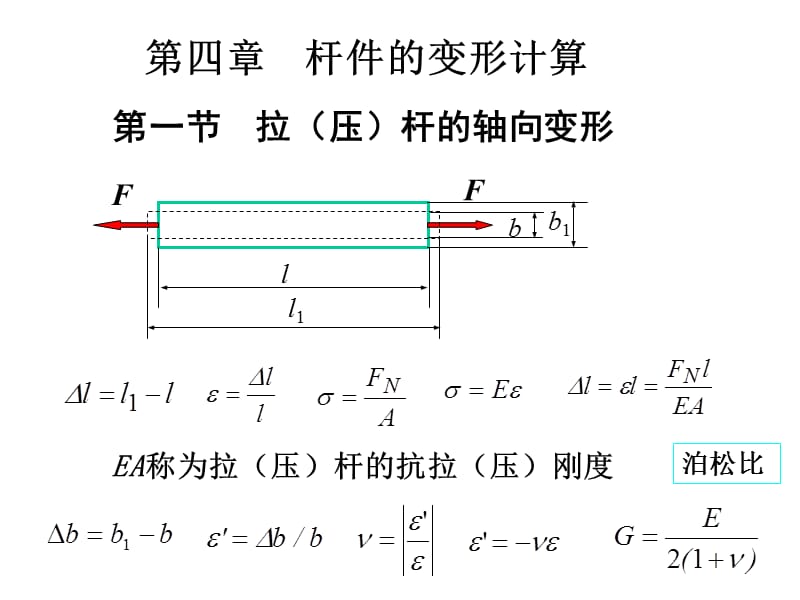 《杆件的变形计算》PPT课件.ppt_第1页