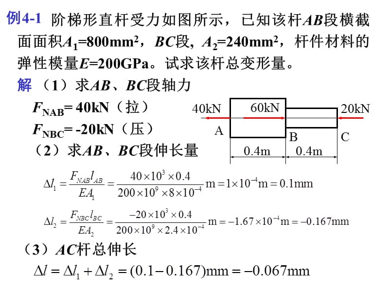 《杆件的变形计算》PPT课件.ppt_第2页